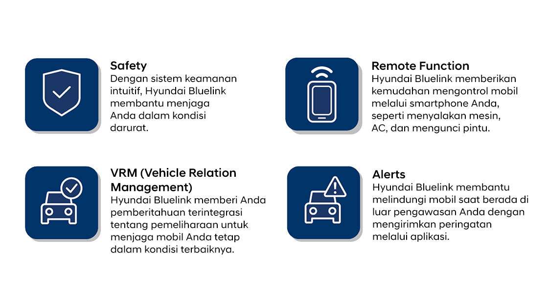 Hyundai Bluelink