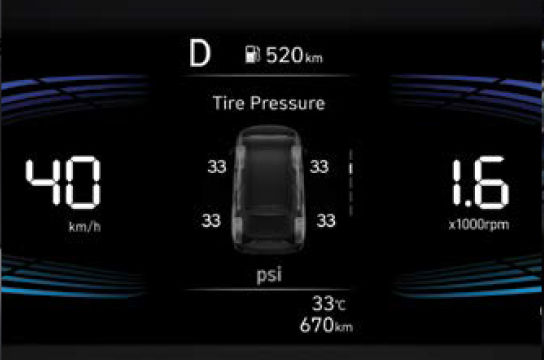Tire Pressure Monitoring System (Style & Prime)