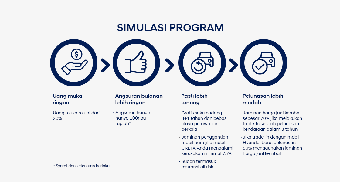 program