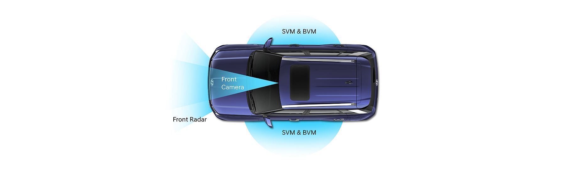 hyundai creta variants