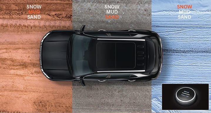 What is Car Traction Control? How It Works & Why It Matters for Indian Roads