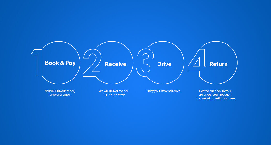 Hyundai monthly subscription