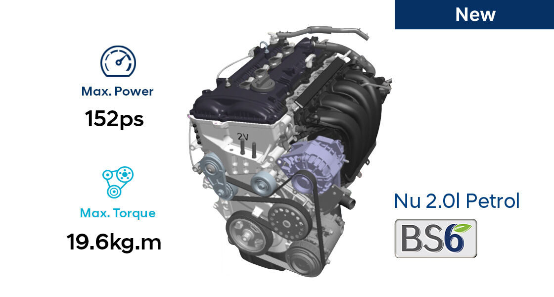 Hyundai ALCAZAR Nu naturally aspirated petrol engie