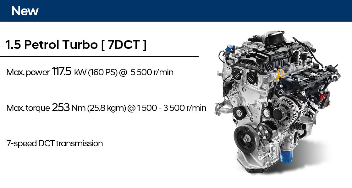 Creta 2020 Diesel engine