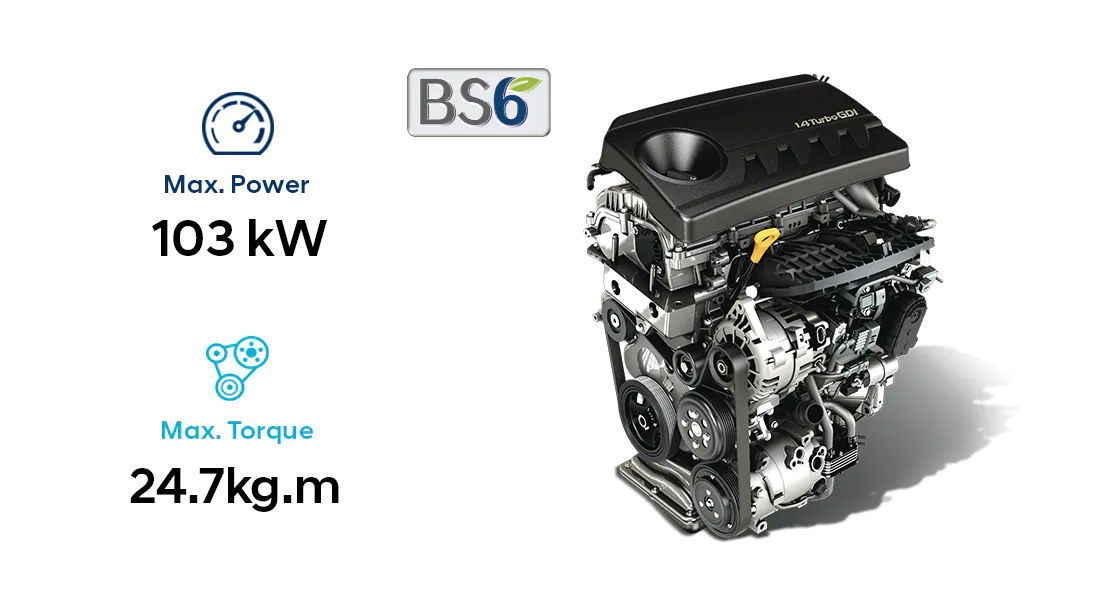 1.4 | Kappa Turbo Petrol Engine