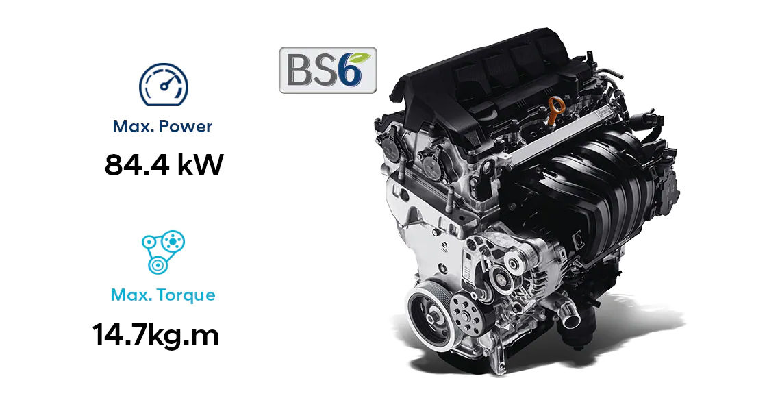 1.4 | Kappa Turbo Petrol Engine