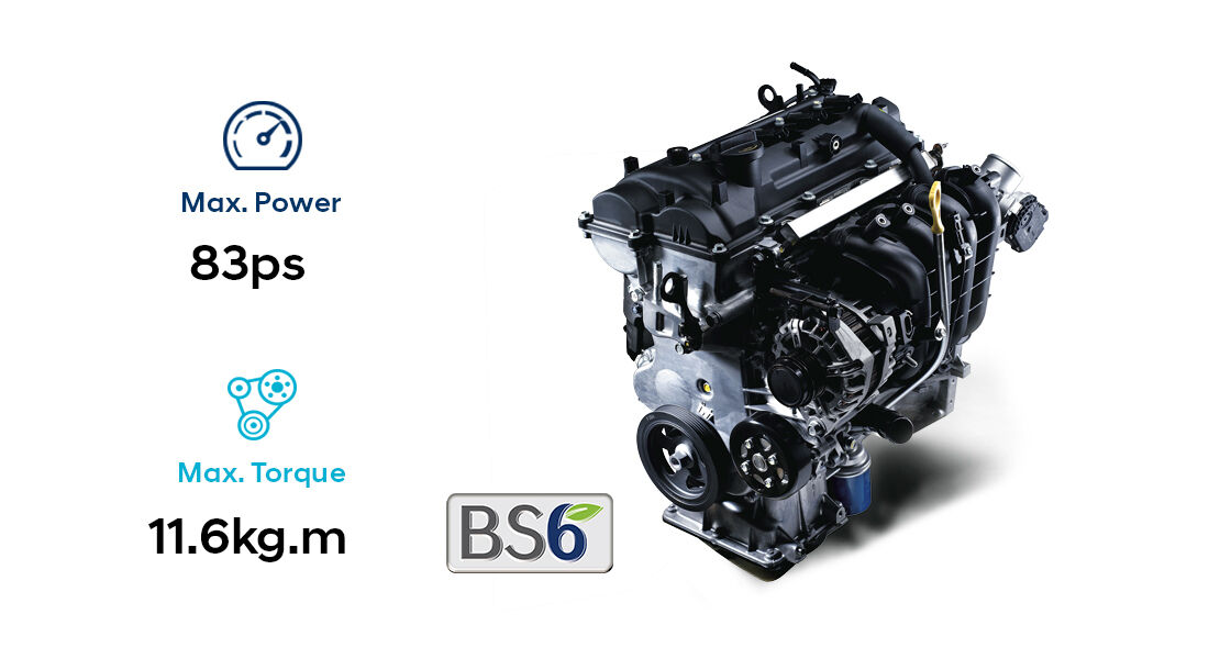 Hyundai Grand i10 Nios - Price, Features, Models and Competitors 3 1.2 Kappa Petrol engine