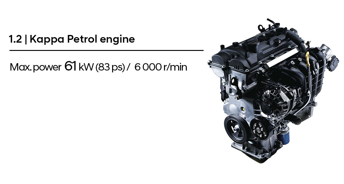 1.2 Kappa Petrol engine