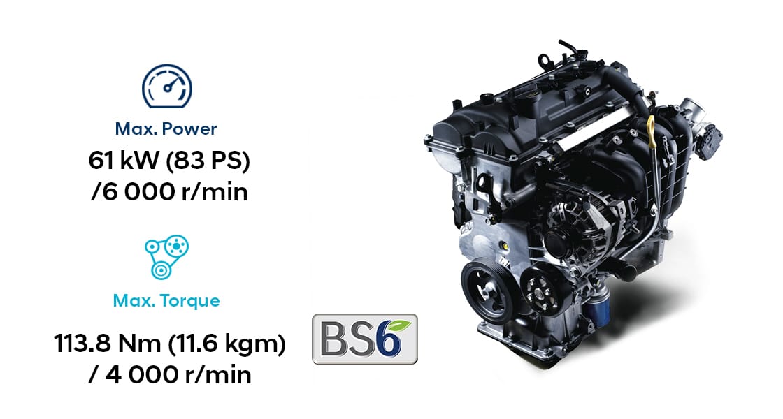 Grand i10 NIOS Performance - Sporty Hatchback | Hyundai India