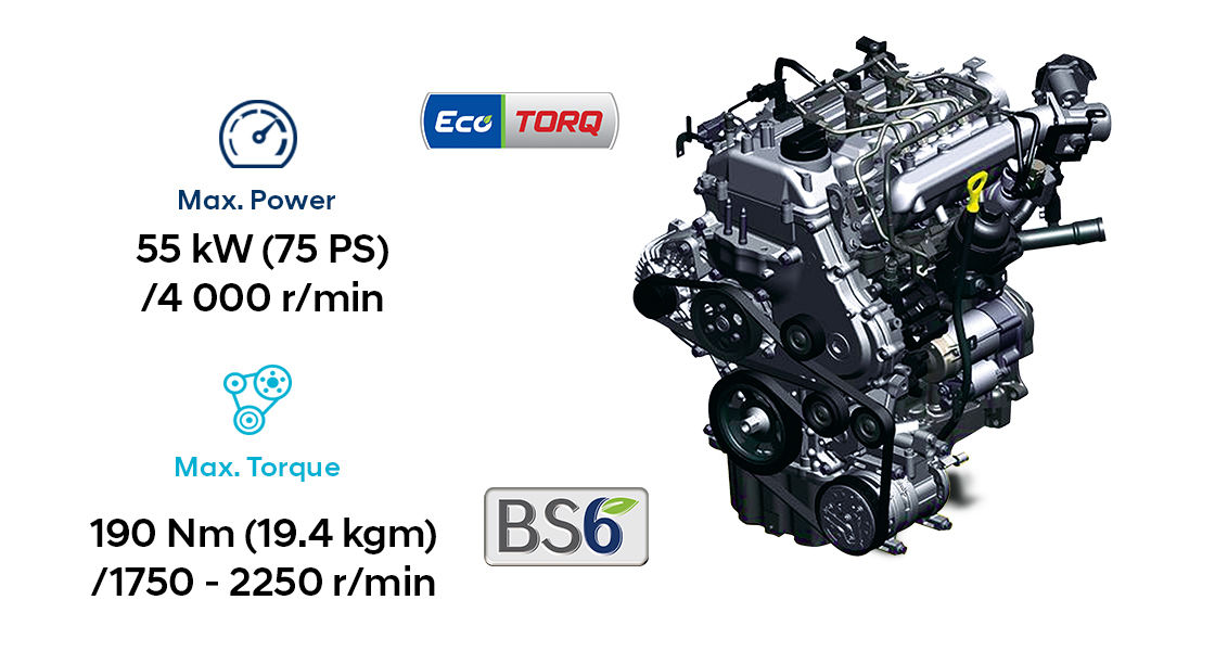 U2 1.2 CRDi Diesel engine