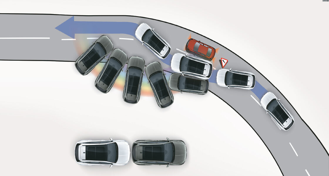 Electronic stability control