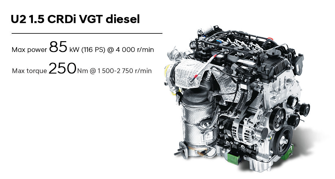 U2 1.5 CRDi diesel