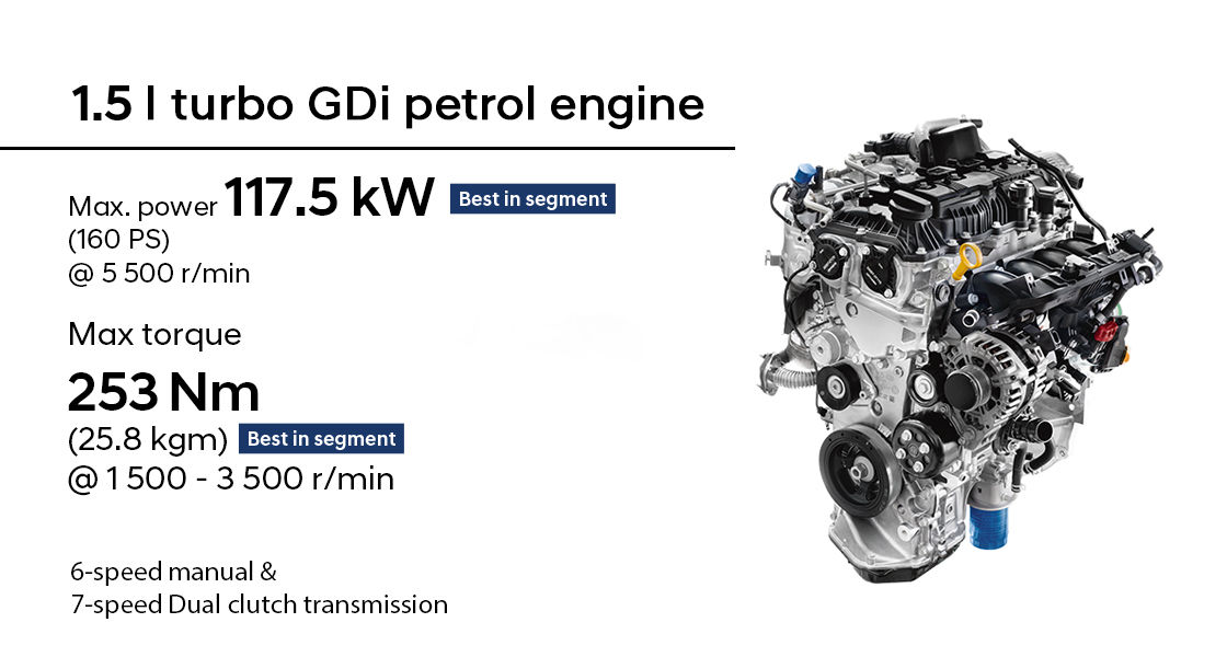 1.5 l U2 CRDi Diesel Engine