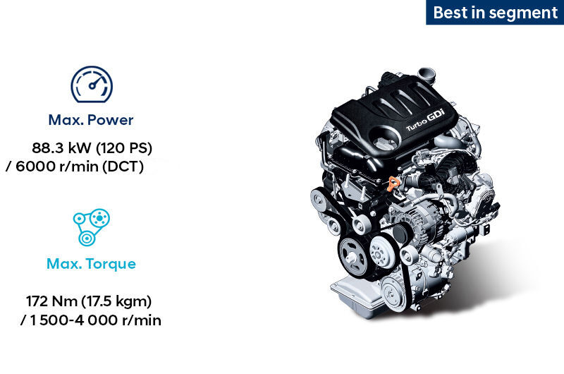 1.0 Turbo GDi petrol engine