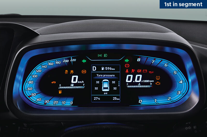 Tyre pressure monitoring