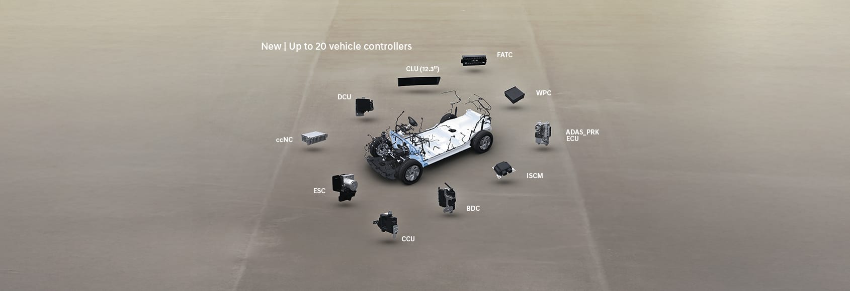 Designed for the connected era