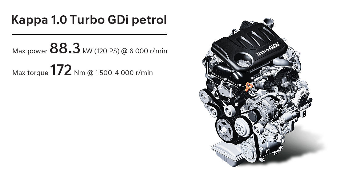 Kappa 1.0 Turbo GDi petrol