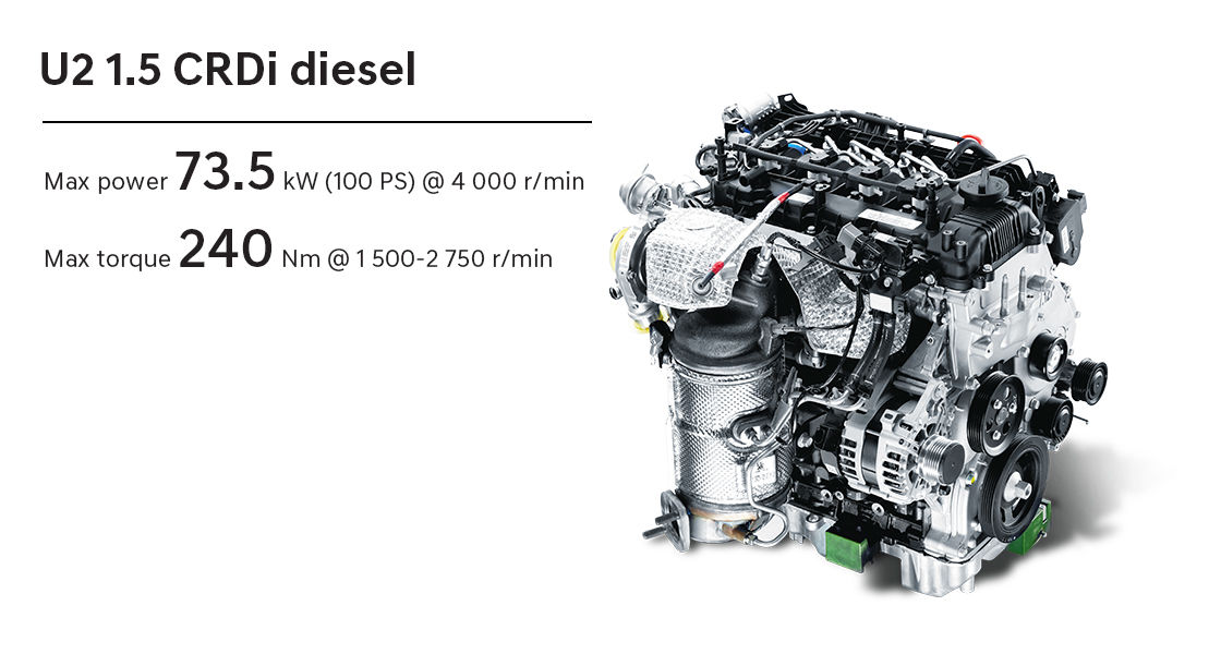 U2 1.5 CRDi diesel