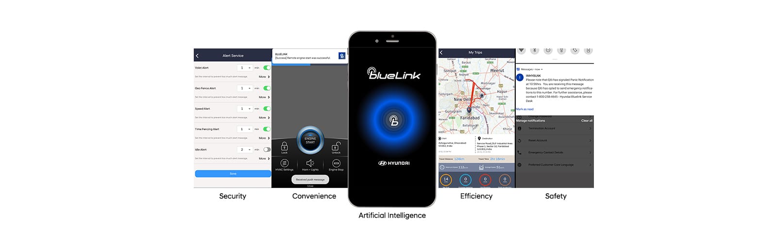 Hyundai Blue Link Cost >> Blue Link Connected Car Technology Hyundai Motor India Hyundai Blue Link Cost >> Blue Link Connected Car Technology Hyundai Motor India