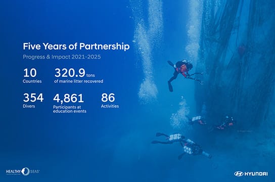 헬시 씨즈 파트너십 5주년