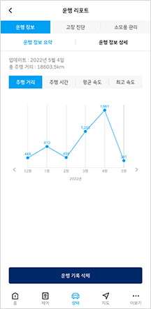 03 운행 리포트 확인