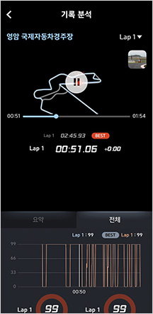 03 기록 분석 –Play -2