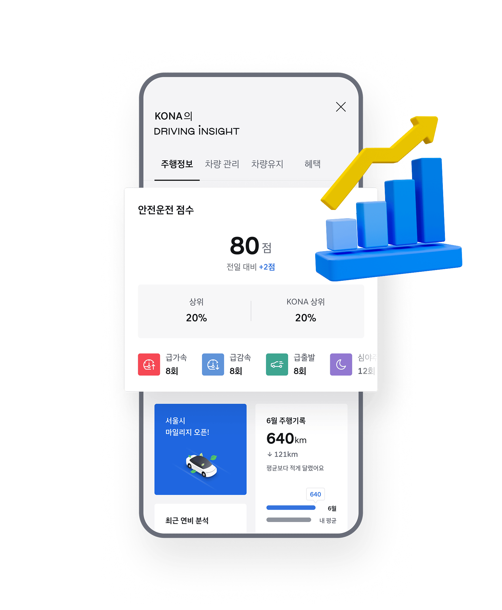 마이현대 - 드라이빙 인사이트