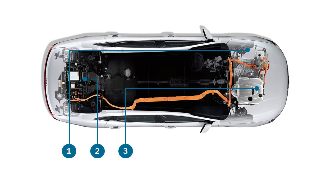 GRANDEUR HYBRID SYSTEM