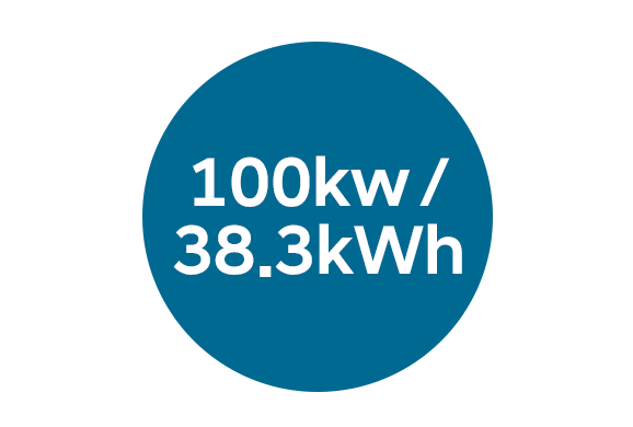 IONIQ Electric High efficiency, high output thrilling motor driving