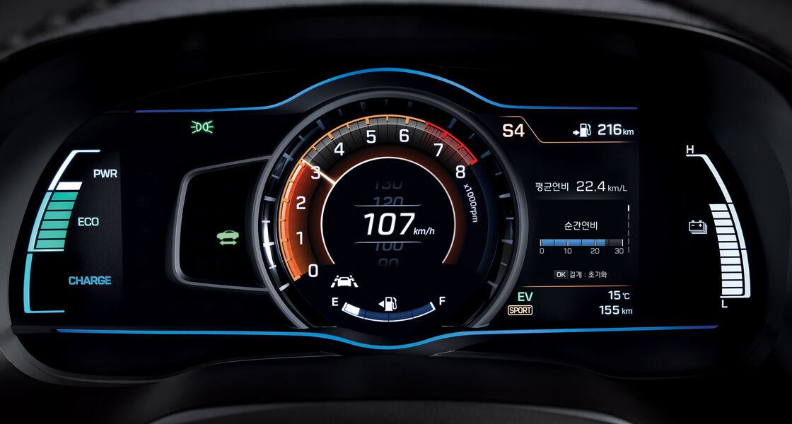 Dual-mode virtual cluster (7” color LCD)