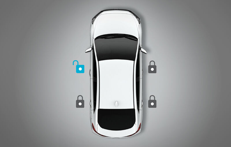 Safety unlock