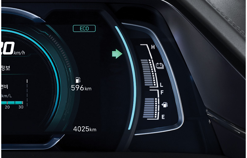 Dual mode virtual cluster - Eco mode