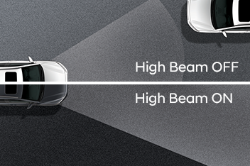 KONA High Beam Assist (HBA)