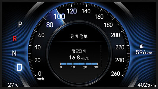 싼타페 버추얼 클러스터 (7인치 컬러 LCD) –  COMFORT/SMART mode(blue) 
