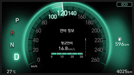 싼타페 버추얼 클러스터 (7인치 컬러 LCD) – ECO mode(Green)