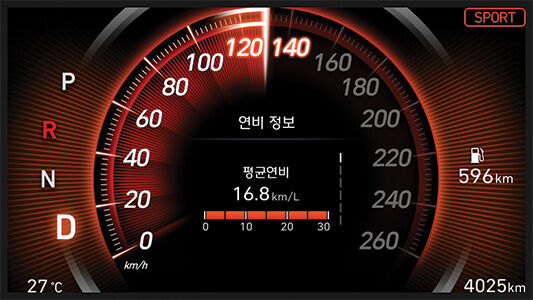 싼타페 버추얼 클러스터 (7인치 컬러 LCD) –  SPORT mode(Red)