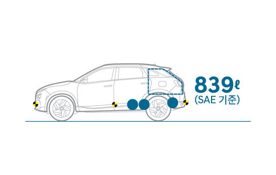 Meeting the needs for safety and spatial efficiency 