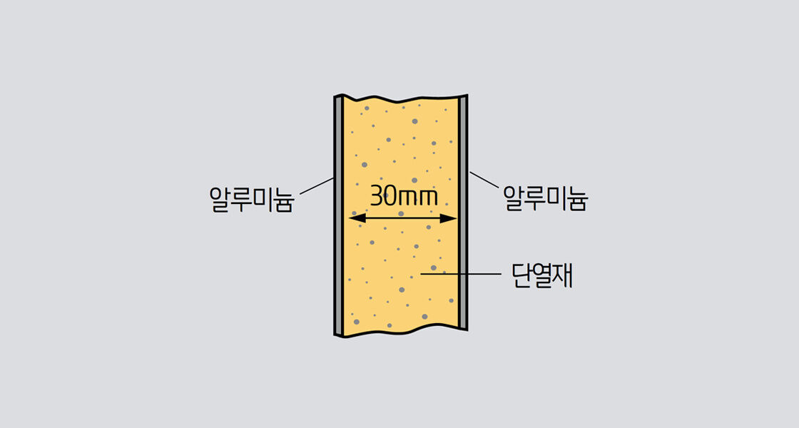 保温隔热材料