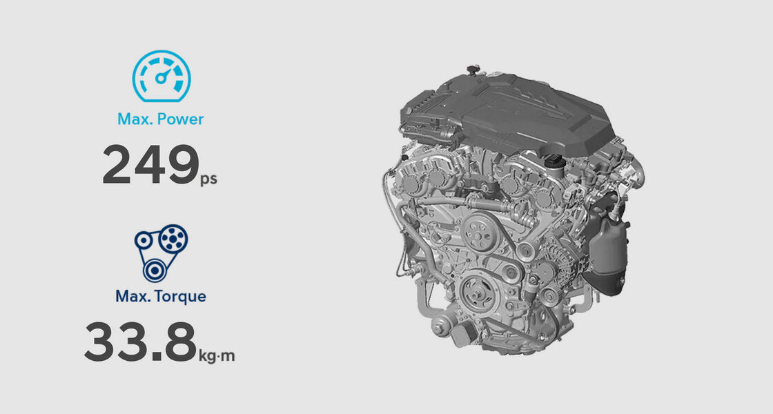 STARIA Smartstream G3.5 engine