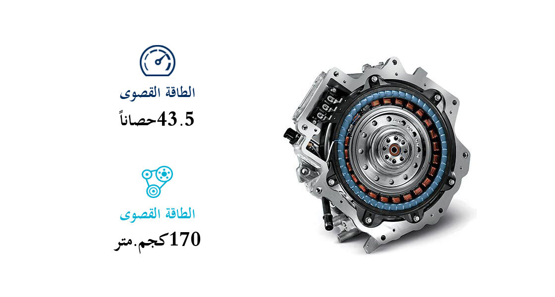 مخطط معلوماتي لأداء الموتور الكهربائي للسيارة هايبرد
