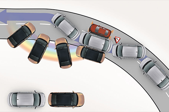 Contrôle électronique de stabilité (ESC) et gestion de la stabilité du véhicule (VSM)