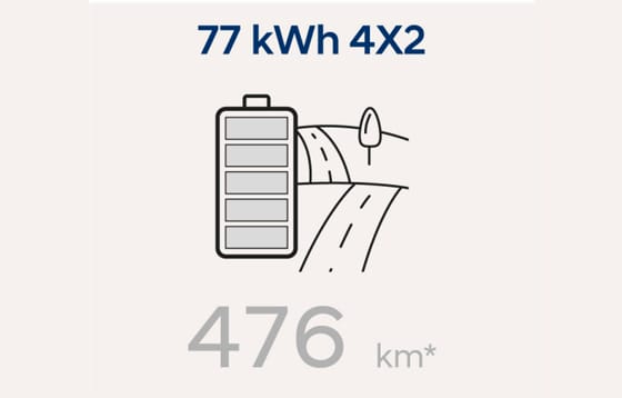 77 kWh battery