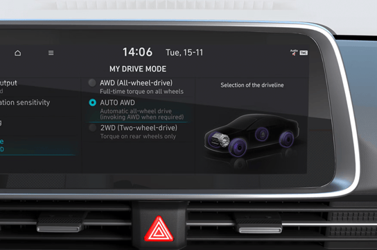 4 roues motrices ou propulsion à la carte