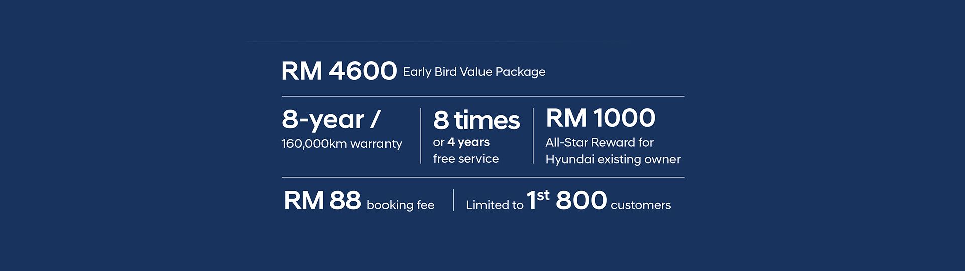 RM 4600 Early Bird Value Package   8-year / 160,000km warranty   8 times or 4 years free service   RM 1000 All-Star Reward for Hyundai existing owner   RM 88 booking fee   Limited to 1st 800 customers 