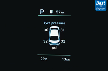 Tyre Pressure Monitoring System (TPMS)