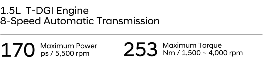 custin detailed performance