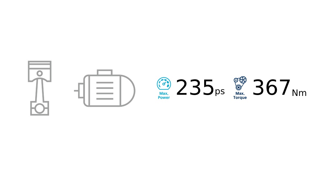 Smartstream 1.6 T HEV