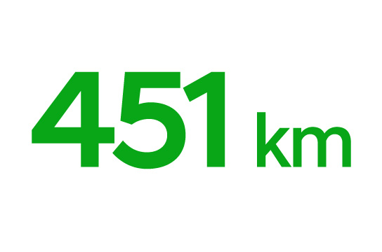 Top driving range of up to 451 km