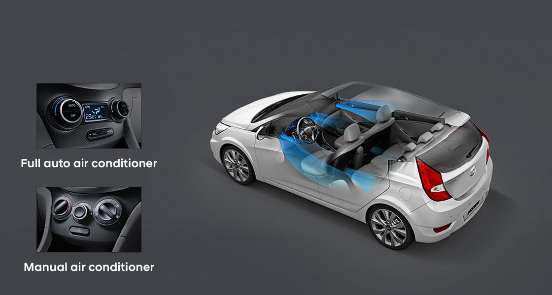 Full auto air conditioning system illustrated on the side view of white Accent 5dr