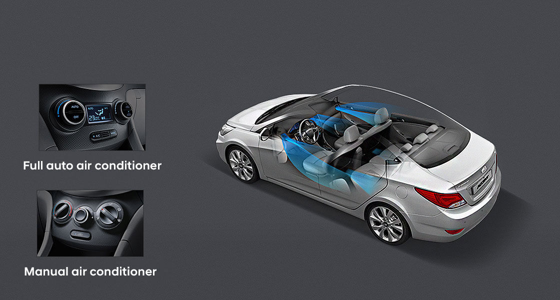 Full auto air conditioning system